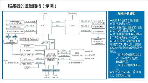 服務(wù)器是通用計算機嗎？服務(wù)器通用基礎(chǔ)知識與計算機系統(tǒng)服務(wù)解析